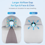 Eye Face Down Pillow Set for Sleeping, BBL, Retinal Surgery Recovery, Soft U-Shaped Memory Foam Stomach Sleeping Prone Pillow with Adjustable Loop for Personalized Comfort, Home Massage Pillows, Grey