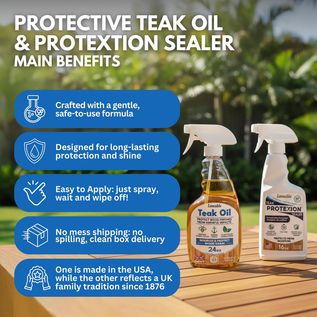 EcoDecors Loveable 24 oz Spray Bottle Teak Oil and Loveable Protection 16 oz Teak Sealer For Outdoor Furniture
