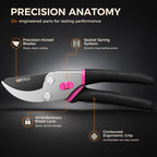 VOTREK® 8.5" Bypass Pruning Shears, Jam-Proof Spring Clippers for Roses