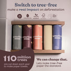 Betterway Bamboo Natural Brown Paper Towels - 8 Rolls, 2 Ply, 110 sheets - Plastic Free, PFAS Free, Disposable Kitchen Paper Towels - Select Size, Tree Free, Compostable, Strong & Absorbent