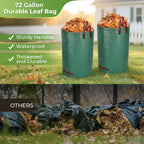 2 Pack Garden Rake for Leaves: 18" Wide Heavy Duty Rakes for Lawns with 72 Gallon Leaf Bags and Scoops, Metal Leaf Rake Set with73 Adjustable Long Handle 25 Tines for Yard, Garden, Lawn