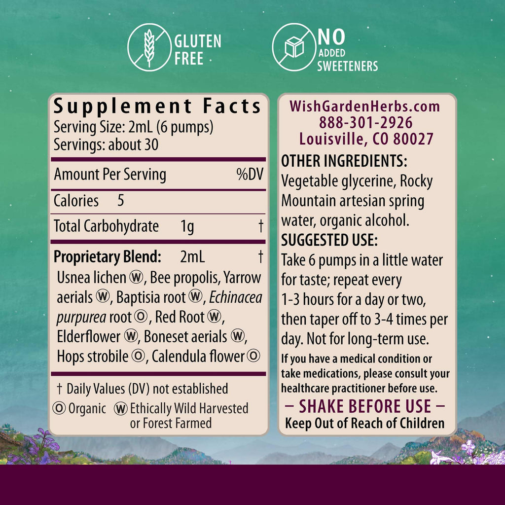 WishGarden Herbs Happy Ducts Drops, Lactation Support for Breastfeeding Moms – Herbal Lactation Supplement for Clogged or Plugged Milk Ducts, Engorgement Support & Breast Comfort – 2 oz