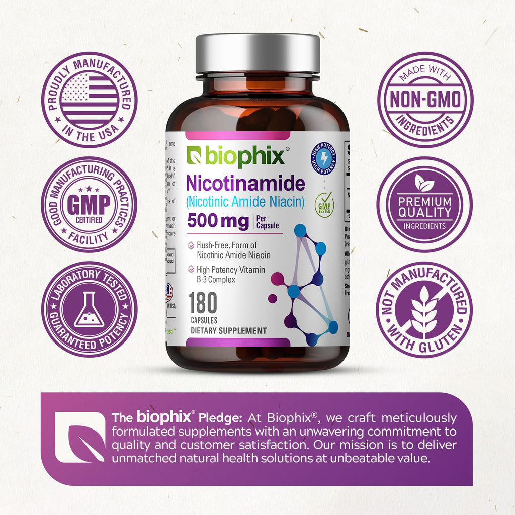 biophix B-3 Nicotinamide 500 mg 180 Caps 2 Pack - Nicotinic Amide Niacin Natural Flush-Free Vitamin Formula - Supports Skin Cell Health
