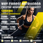 NUTRAGOGO NSF Certified Creatine Gummy - Creatine Monohydrate Gummies for Men & Women-5g of Creatine Monohydrate per Serving - Sugar Free,Vegan, Pineapple Electrolyte Chews, 135 Count