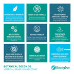Benefect Botanical Decon 30 Disinfectant Cleaner - All Natural Formula for Effective Cleaning Power - Ideal for Restoration Jobs & Water Damage - 20476 - 1 Gallon