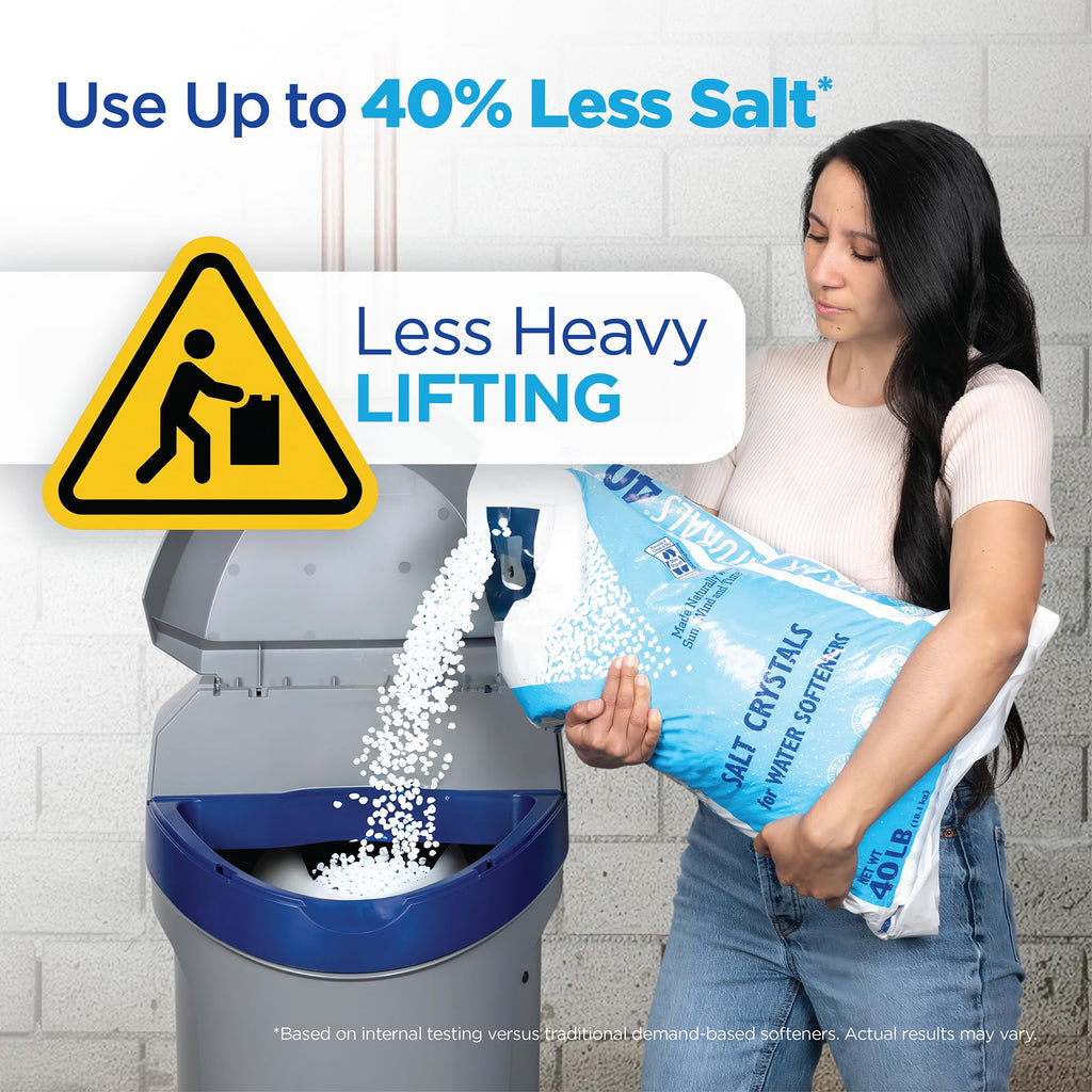 EcoPure EPS110 Whole House Water Softener for Small Households – AutoSense AI Technology, High-Efficiency Salt Usage, Compact Space-Saving Design