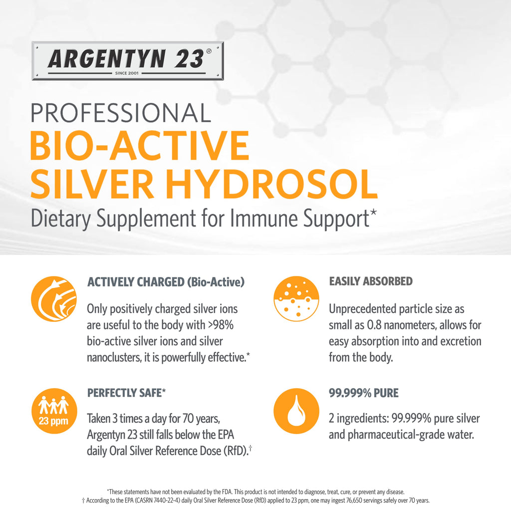 Argentyn 23 Professional Immune Support - Colloidal Silver, Bio-Active Silver Hydrosol, 23 ppm, Liquid Dropper, 2 Fl Oz (59 mL)