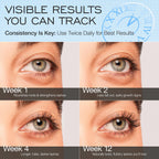 LASHVIEW Advanced Lash Serum for Thicker, Longer Eyelashes and Eyebrows, Vital Castor Oil, Grow Lashes with Brow Enhancer (5mL)
