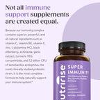 NutriRise Immunity Complex Immune Support Supplement with Vitamin C, E, B6, Zinc, Turmeric Curcumin, Elderberry, Echinacea, 7.2 Billion CFU Probiotics for Gut Health, 90 Count
