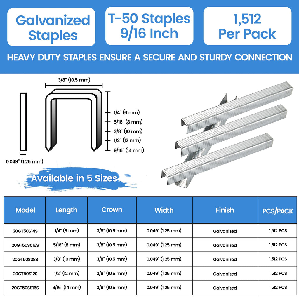 meite Staple Gun Staples, 9/16 Inch Length Heavy Duty T50 Staples, Galvanized, 20 Gauge 3/8 Inch Crown, Compatible with T50 Staple Gun, Ideal for Upholstery, Construction, Furniture (1,512 Counts)