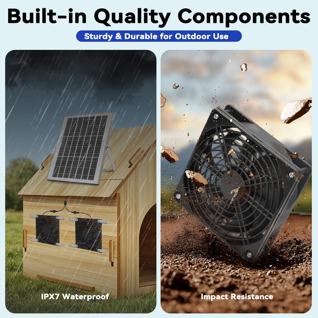 Solar Powered Fan Kit, Weatherproofed Exhaust Fan Air Ventilation Equipment with 25W Solar Panel and 2 High-Speed 5 Inch Dual Fans, Kit for Outside Chicken Coops, Pet House, Attics, Greenhouses, Shed