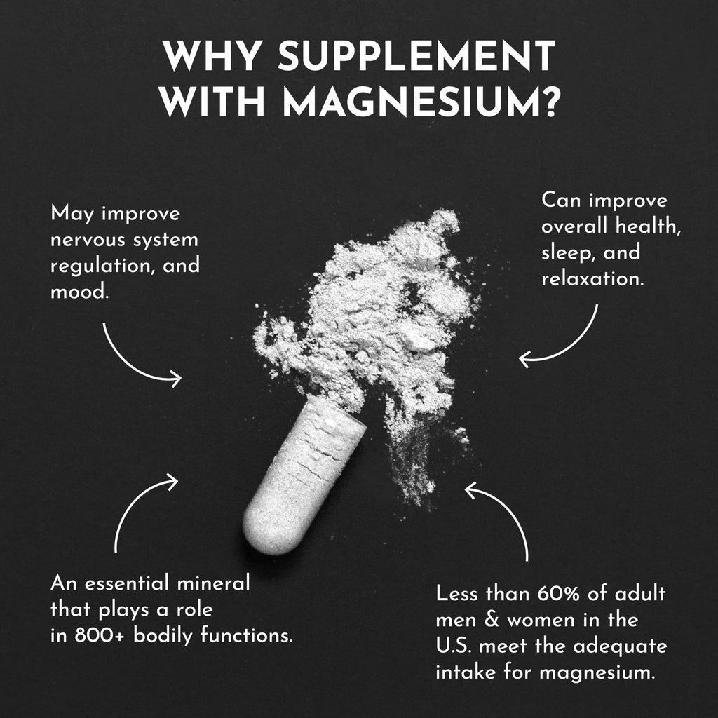 Just Ingredients Magnesium Complex - Five Bioavailable Forms for Relaxation, Sleep, Mood Support - 60 Capsules