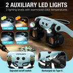 COYLAPY Magnifying Glasses for Close Work, Jewelers Magnifying Glass with Light & 5 Interchangeable Lens Pairs(2X 4X 6X 10x 13x), Headband Loupe Magnifier for Watch Repair,Crafts (Blue)