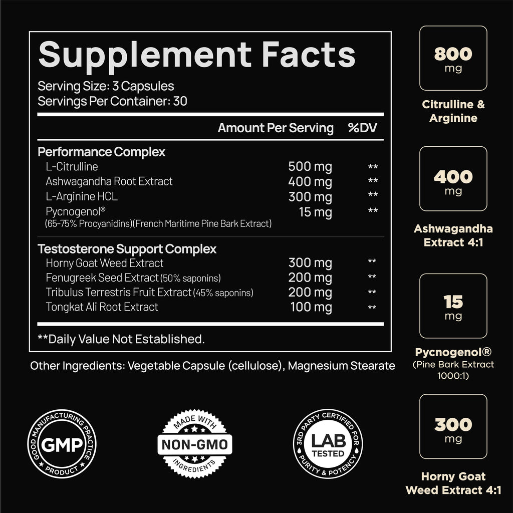 2,015mg Testosterone Booster for Men 8X Strength w. Ashwagandha, Tongkat Ali, Pycnogenol, Tribulus - Total T Testosterone Supplement for Men Male Enhancing Libido Test Booster + Muscle Builder Pills