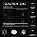 2,015mg Testosterone Booster for Men 8X Strength w. Ashwagandha, Tongkat Ali, Pycnogenol, Tribulus - Total T Testosterone Supplement for Men Male Enhancing Libido Test Booster + Muscle Builder Pills