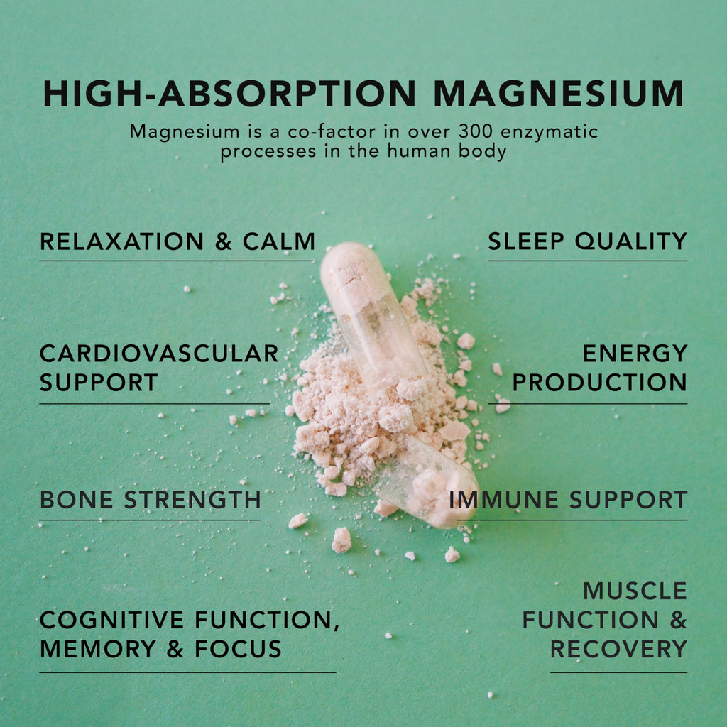 AMANDEAN Magtein Magnesium Complex. L-Threonate, Glycinate, Malate Triple Blend Chelated Magnesium Supplement. 90 Veggie Capsules. High Absorption Branded Ingredients. Brain Health, Sleep, Calm*.