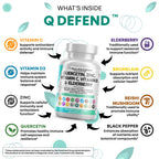 Q Defend Quercetin Supplement with Zinc Vitamin C Vitamin D Elderberry Turmeric Black Pepper Garlic Ginger Sea Moss Lysine Stinging Nettle Reishi Mushroom Immune Support 60 Capsules by Clean Nutra