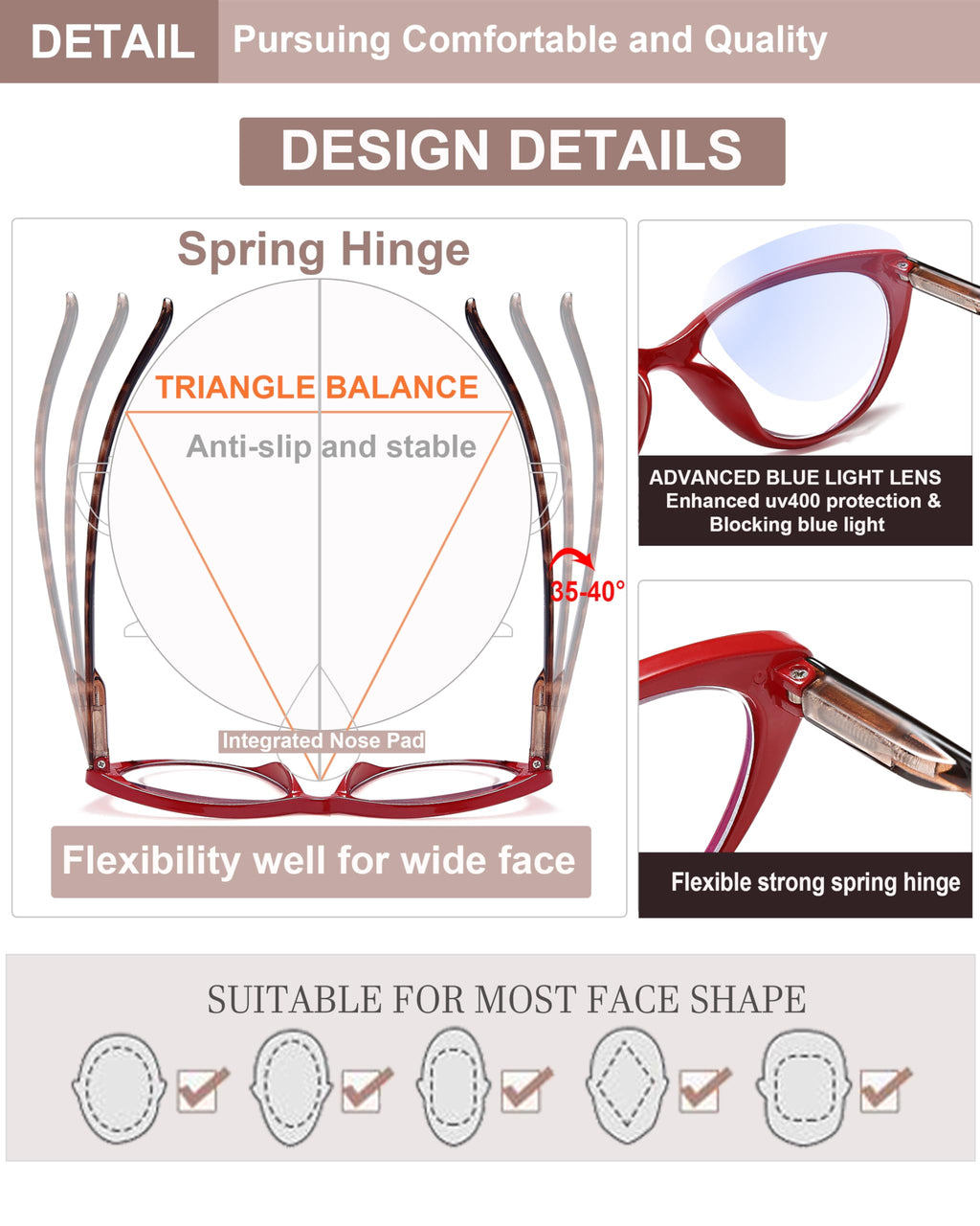 EYEURL 4-Pack Cat Eye Reading Glasses for Women- Blue Light Blocking Readers with Spring Hinges,Anti-Glare/UV Rays Reading Glasses,1.5