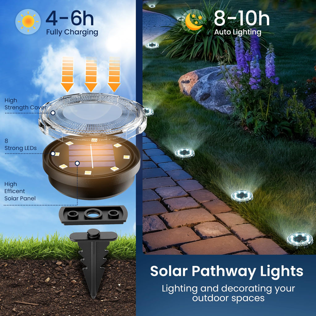 Solpex SOLPEX Solar Ground Lights 20 Pack, Solar Pathway Lights Outdoor ...
