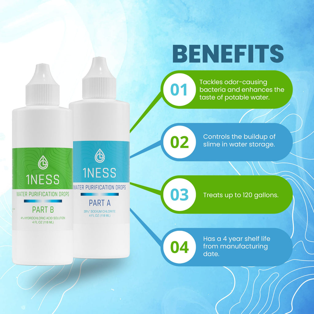 Chlorine Dioxide Kit - Hydrochloric Acid 4% and Sodium Solution (1x 4oz Solution A + 1x 4oz Solution B)