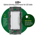 Lutron Maestro LED+ Dimmer Switch for Dimmable LED, Halogen and Incandescent Bulbs, 150W/Single-Pole or Multi-Location, MACL-153M-WH, White