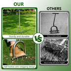 Bigwish Manual Lawn Core Aerator Tool, Stainless Steel Plug Aerator