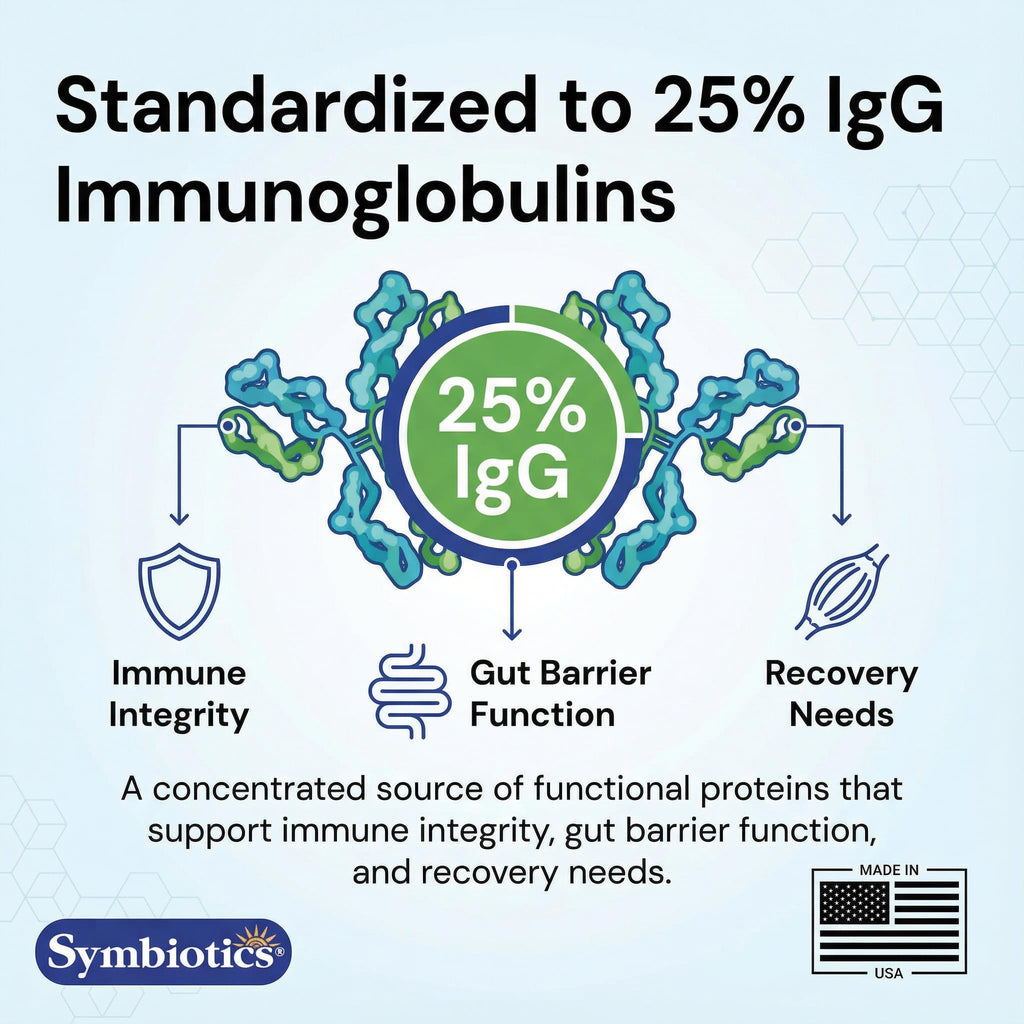 Symbiotics Colostrum Plus Powder 21 oz Immune & Muscle Recovery Support, 25% IgG Immunoglobulins, Gut Health & Training Resilience, Unflavored, Gluten Free - 21 oz