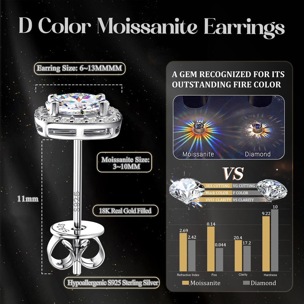 GEMQUEEN Moissanite Halo Earrings Studs 925 Sterling Silver, 2CTW