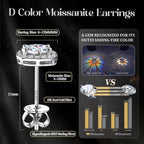 GEMQUEEN Moissanite Halo Earrings Studs 925 Sterling Silver, 2CTW