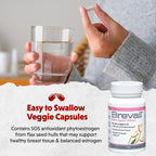 Barlean's Brevail Plant Lignan Extract Supplements, Women's Breast Health Supplement Capsules for Healthy Estrogen Balance, Vegan and Non-GMO, 30 Count