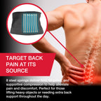 MUELLER Sports Medicine Adjustable Back Brace, Ideal for Upper and Lower Back Pain, Relief & Support for Men and Women, Strains, Sciatica, Scoliosis, Black, One Size