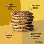 Honey Stinger Organic Honey Waffle, Energy Stroopwafel for Exercise, Endurance and Performance, Sports Nutrition for Home & Gym, Pre and Post Workout, 16.96 Ounces (Pack of 16)