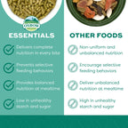 Oxbow Essentials Adult Rabbit Food, Timothy Hay Rabbit Pellets, USA, 10 lb