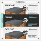 The Cover Guy Premium Hot Tub Cover | Custom Made Replacement Spa Cover | Energy-Saving Hot Tub Covers Built for All Climates | 6, 5, or 4 inch Taper