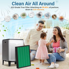 2 Pack 300 Replacement Filter for Coway AIRMEGA Max2 300/300S Smart Air Purifier，True HEPA with Activated Carbon 2-in-1 Filter, AP-1515-FP