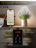 GLOWRIUM Smart Grow Lights for Indoor Plants, Full Spectrum LED Plant Light