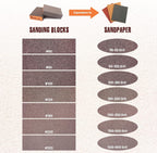 Sanding Sponge Super High Density Reusable Sanding Block for Wood, Drywall Sanding Block, Glass & Metal Sanding Coarse/Medium/Fine Sandpaper Block - 10 Pack 60/80/100/120/180/220/320 Grit by Afruxy