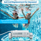 Salt Cell Replacement for Hayward T-Cell-5 – 3+ Year Titanium Core, Cuts Chlorine Costs Up to 56%, Compatible with AquaRite/AquaTrol/ProLogic/AQ-Logic Firmware 1.50+, 20,000 Gallon Pools