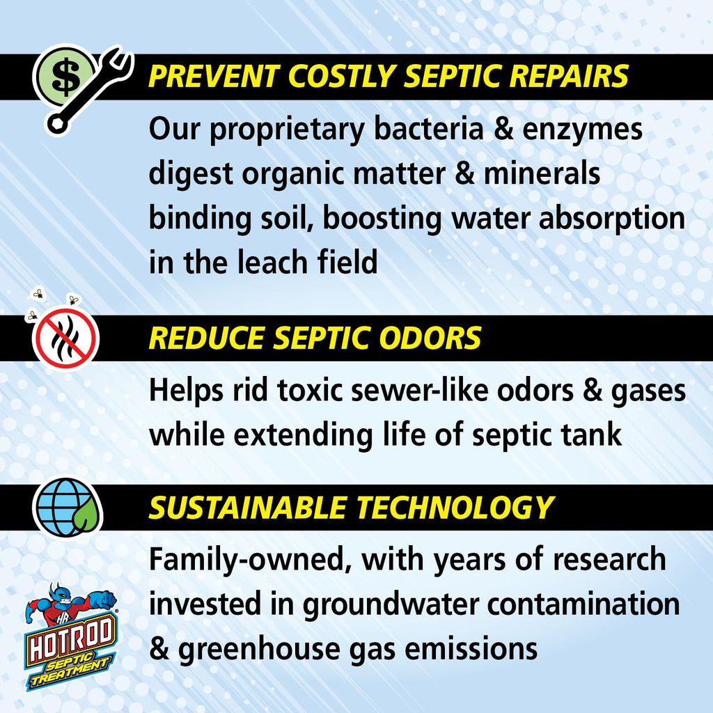 Hotrod Septic Tank Treatment - 12 Month Supply Extends Septic System Life and Prevents Costly Repairs - Industrial Grade - Easy to Use (12 Month, 4.00, Count)