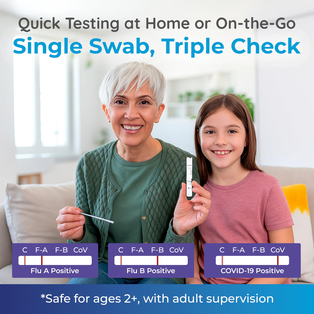 INDICAID COVID-19/Flu A+B 3-in-1 Antigen Test – FDA 510(k)-cleared - Results in 10 Minutes - Made in USA - 5 Tests -Covid Flu Test Combo has 2 more indicators than Covid Tests to guide medication - Easy to Use - FSA/HSA Eligible