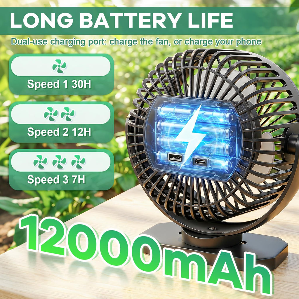 Grow Tent Fan 6”, Magnetic Fan for Greenhouse Plant with Brushless Motor and Hook, 3 Speeds Strong & Quiet Airflow, LED, Timers, 720° Adjustable Airflow Angle for Hydroponics Circulation Cooling