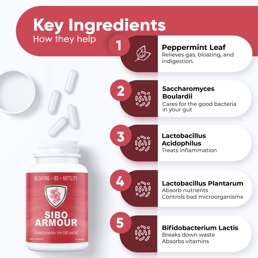 SIBO | IBS Relief (Clinical Grade Treatment) Bloating, Diarrhea, Leaky Gut, Gas | Delayed Release Peppermint | Supplement Effective On Irritable Bowel Syndrome & Small Intestine Bacteria Overgrowth