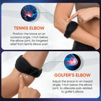 PhysFlex 2-Pack Elbow Brace for Men & Women, Adjustable Tennis & Golfer's Elbow Support Strap for Tendonitis Pain Relief - Compression Pad for Arm, Forearm, Tendon Pain Relief (Blue)