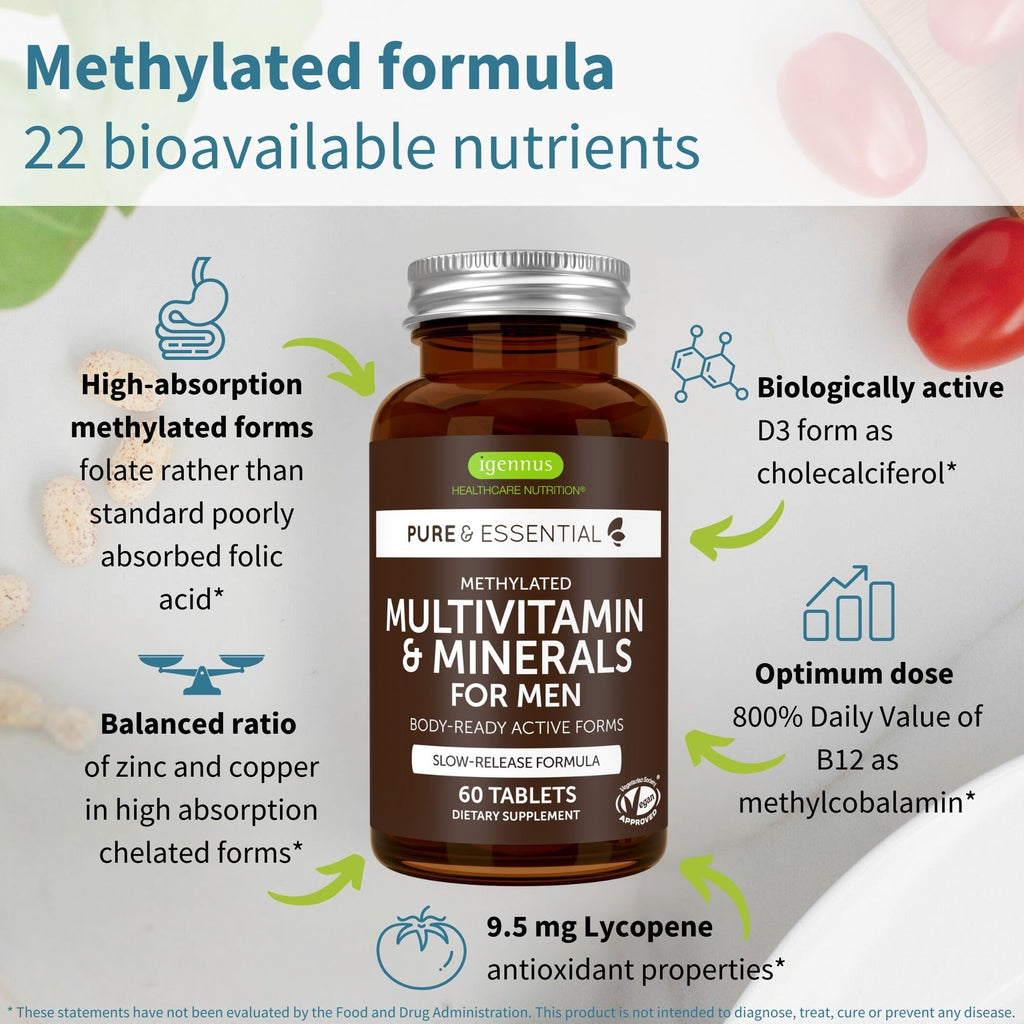 Igennus Methylated Multivitamin for Men & Women 2-Pack, All-Day Nutrient Delivery, Pure & Clean, Methylfolate & Methylcobalamin, High Strength MTHFR Supplement, Non-GMO & Halal, 30 Day Supply
