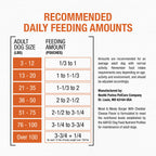 Purina Moist & Meaty Soft Dog Food Pouches, 36 ct