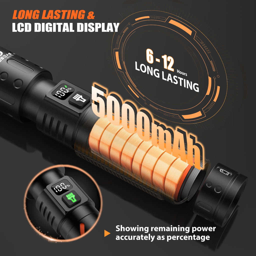 Gosdas Rechargeable Flashlights High Lumens 100000 2 Pack, Super Bright 30W LED, Long Lasting 12H, Single Click 3 Modes, Multifunctional USB C Input Output LCD Power Display, for Camping Hiking Home