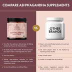 TRIBE ORGANICS Vegan Ashwagandha KSM 66 Pure Organic Root Powder Extract Ayurvedic Supplement - Focus Mood Support Increase Energy Strength 600mg of Natural KSM66 for Superior Absorption - 60 Capsules