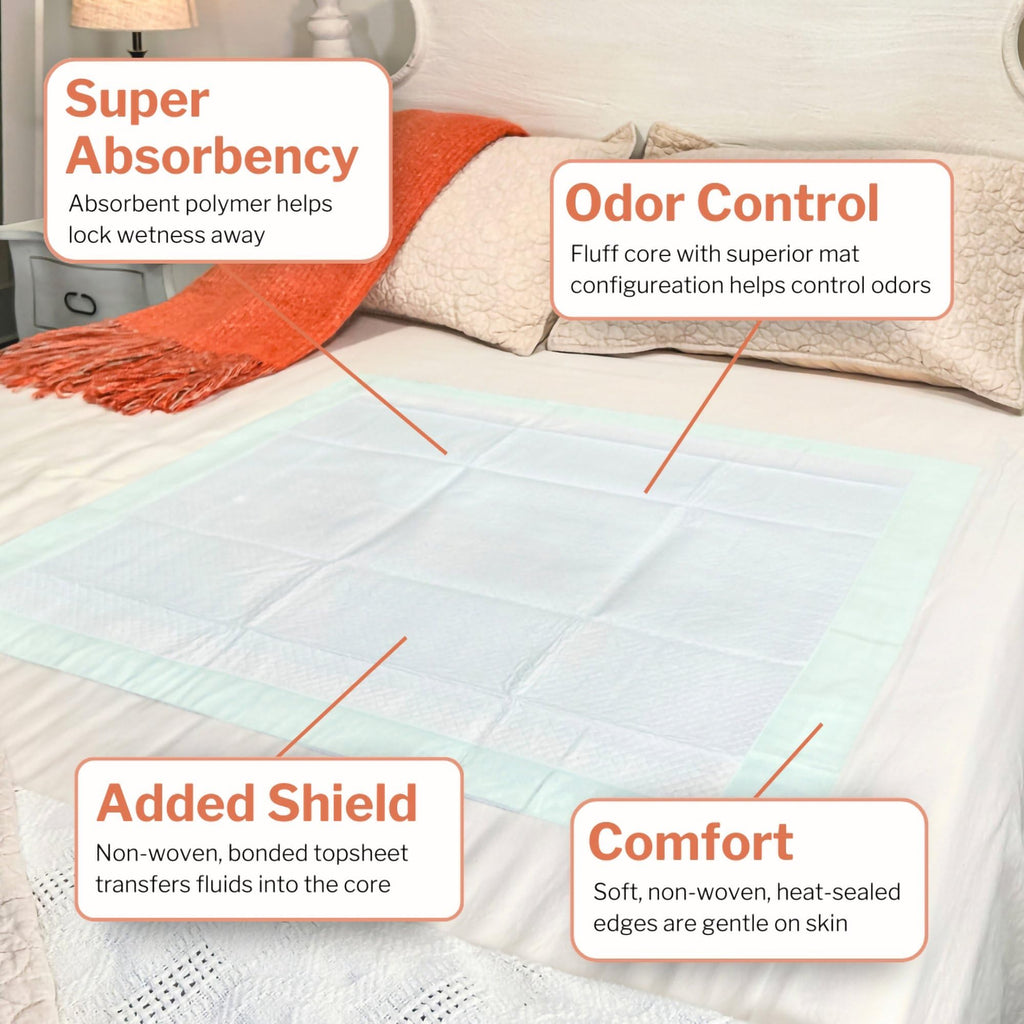 McKesson Super Underpads, Incontinence Bed Pads 30" x 36" [100 Count], Moderate Absorbency, Disposable Chux Pads for Adults, Elderly, and Baby, Pee Pads