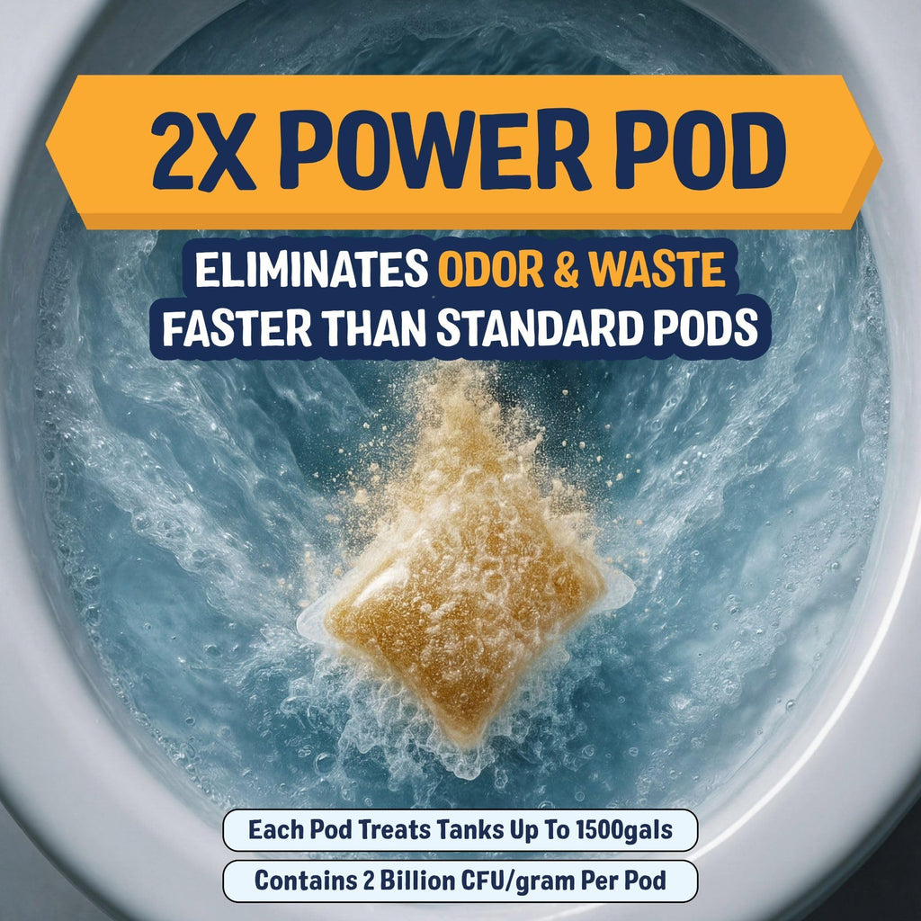 Odor Eliminating Septic Tank Treatment Pods with 2X Strength - 12 Month Supply of Septic & Sewage Cleaner - Helps Prevent Backups & Repairs - by Septic Snackers