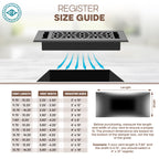 Floor Vent Covers – 4x10 Floor Register – 8 Pack – Heavy-Duty Steel, Rustproof & Walkable Grates, Drop-in Install, Adjustable Airflow – Decorative Floral Design, Textured Black